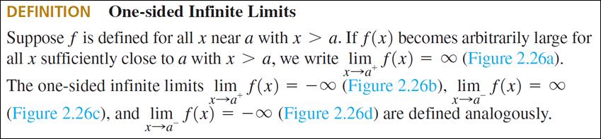 Definición: Limites unilaterales infinitos Suponga que f es definida para toda x cerca a a con x>a.