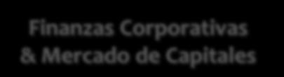 UNIDADES DE NEGOCIOS KALLPA Securities S.A.B cuenta con tres unidades de negocios: Trading & Brokerage Análisis de inversiones - Equity Research. Administración de portafolios.