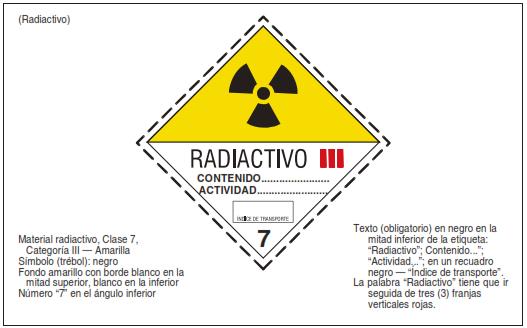Pág. 25 Material radiactivo, Clase 7