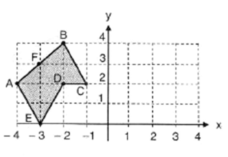 El ángulo homólogo con MNO, con respecto a la recta "h" es: A) GHI B) HGF C) EFG D) FED A) ( 1,1 ) B) ( 2,3 ) C) ( 3,1 ) D) ( 4,3 ) 14) Considere las siguientes proposiciones: I.