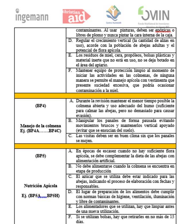 USO DE LAC2. FORMA F02 LIBRO DE AGROMETEREOLOGICO DE CAMPO (LAC 2) DE ESPECIES MELIFERAS.