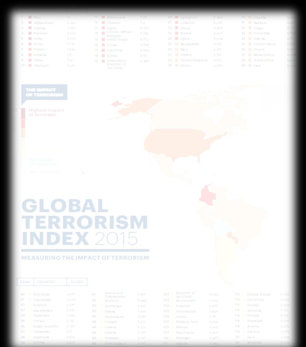 ÍNDICE DE TERRORISMO GLOBAL 2015 El presente documento es una síntesis del documento Global Terrorism Index 2015 del Institute for Economics & Peace, disponible en: http://economicsandpeace.