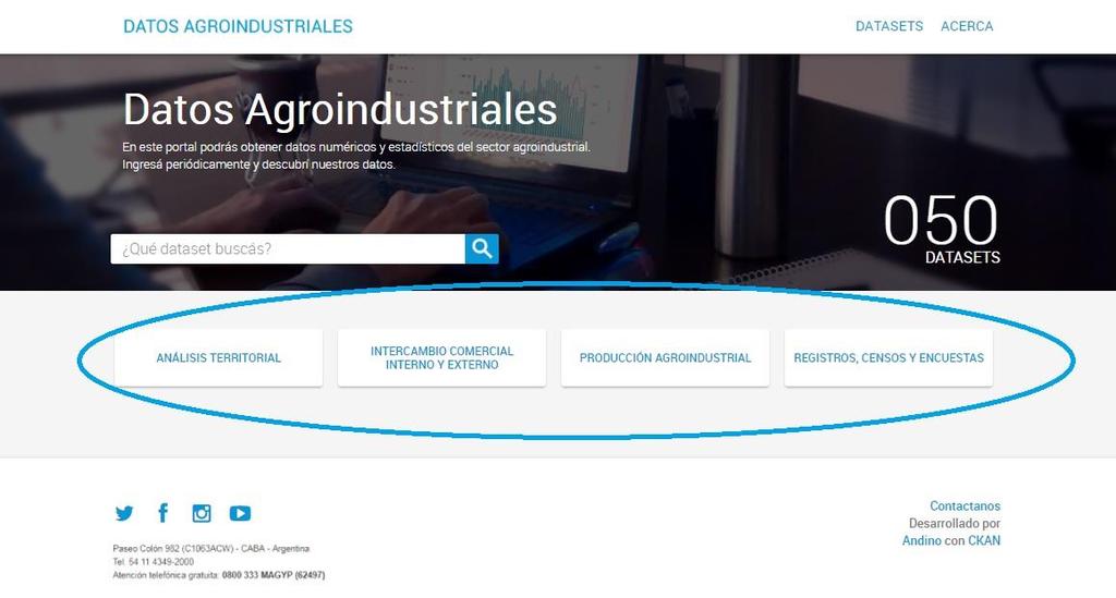Portal Datos Abiertos Ministerio de Agroindustria