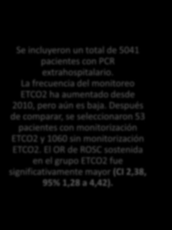 Se incluyeron un total de 5041 pacientes con PCR extrahospitalario.