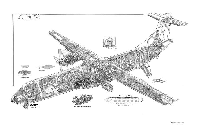 4 Diseño - II Diseño CAD más detallado: Determinar la posición del centro de gravedad: Departamento de Estructuras Departamento de Estabilidad y control Diseño del tren de aterrizaje Diseño de
