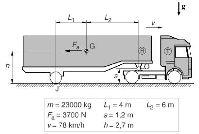Exercici 9 (PAAU 06) La figura representa una cinta transportadora amb corrons de diàmetre d = 300 mm.