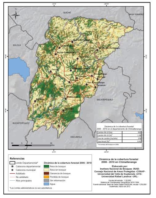 Figura 15. Mapa de cobertura forestal de Chimaltenango 2010 Fuente: SIFGUA Las causas de la reducción y degradación del área forestal pueden dividirse en causas directas y causas subyacentes.