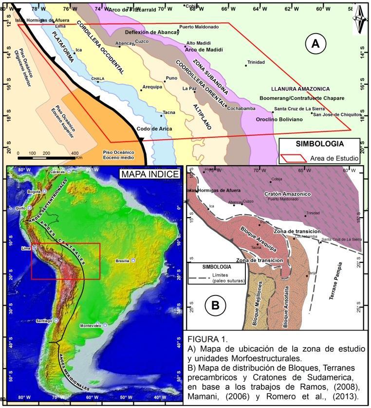 XVIII Congreso Peruano de Geología, p.