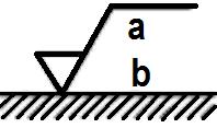 8 Designación de los valores a) y b): Ra 1,6 Rz 4,2 Ramax 1,6-0,8 / Ra 1,6 Designación de los valores a) y b): Ra sólo regla del 16% Otro parámetro distinto de Ra regla del 16% Regla del valor máximo