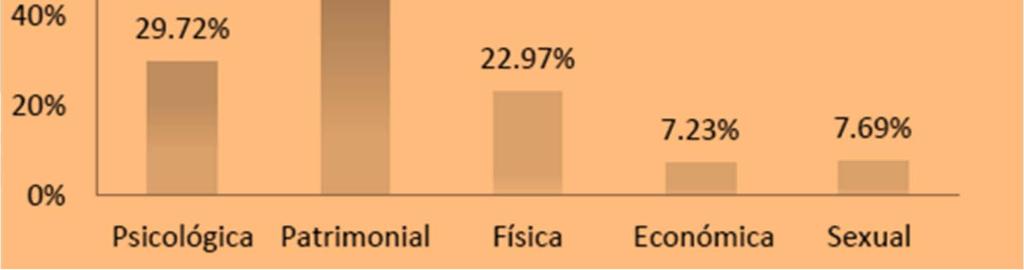 Interno Bruto PIB), según el Banco Interamericano de Desarrollo.