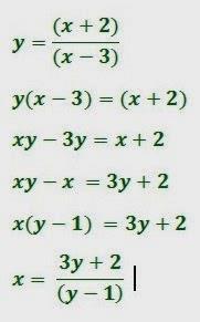 Para calcular el valor del Rango, vamos ahora a despejar a X y averiguar si existen valores de "y" para los cuales no esté definida la función.