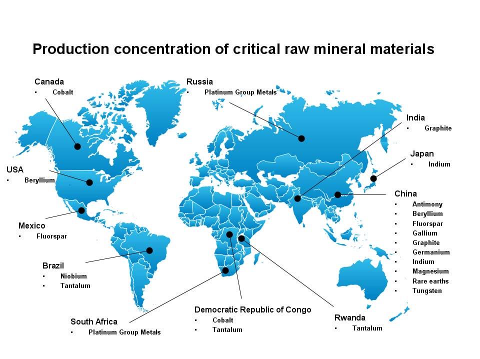 Concentración de la producción de materias primas minerales fundamentales El alto riesgo de abastecimiento de las materias primas fundamentales se debe, fundamentalmente, al hecho de que una parte
