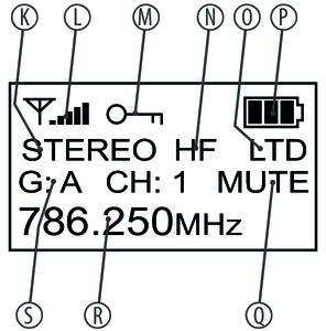 Componentes y funciones Display del receptor K L M N O P Q STEREO Señaliza el modo de funcionamiento (mono, estéreo).