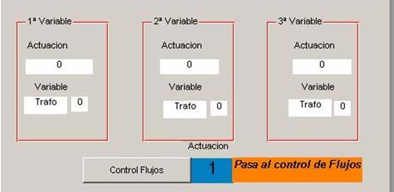 Figura 6-21 Finalización del Control de Tensiones Pulsando sobre el botón se pasará a iniciar el bloque del algoritmo dedicado a mejorar el tránsito de potencia