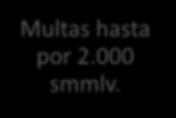 SANCIONES Multas hasta por 2.000 smmlv.