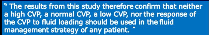 Fifteen hundred simultaneous measurements of blood volume and CVP in a heterogenous cohort of 188 ICU patients