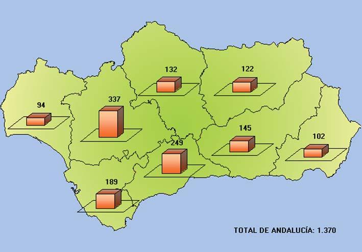 2. Oficinas y empleados de las entidades de seguros en Andalucía El análisis de la estructura de oficinas y de empleo de las entidades de seguro encuestadas ofrece un total de 1.370 oficinas y de 4.