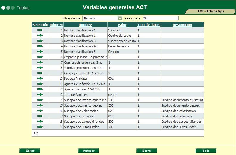 VARIABLES GENERALES Esta tabla contiene información necesaria para el funcionamiento global del módulo. Número: Es el código de la variable general.