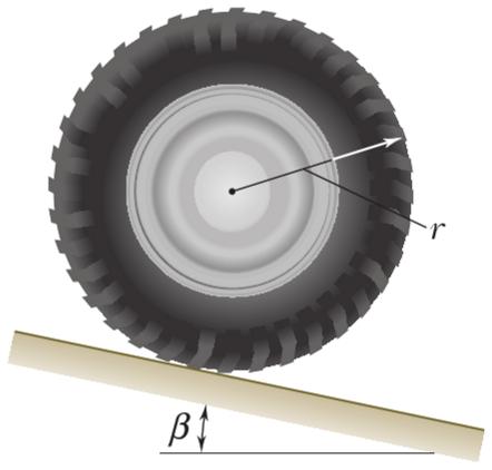 Problema 16.94 Un neumático de radio r y radio de giro centroidal k se suelta desde el reposo sobre una pendiente y rueda sin deslizarse como se muestra en la figura 14.