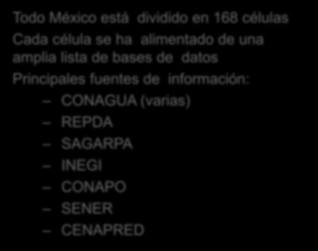 CONAGUA Todo México está dividido en 168 células Cada célula se ha alimentado de una amplia lista de