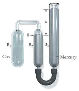Termómetro de gas a volumen constante Diferentes termómetros calibrados en los punto de congelación y ebullición ofrecen lecturas diferentes fuera de esos puntos La construcción de un termómetro no