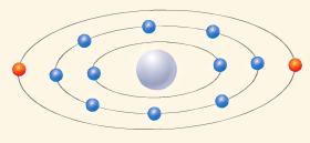 Mecanismo de formación de enlace Ceden electrones