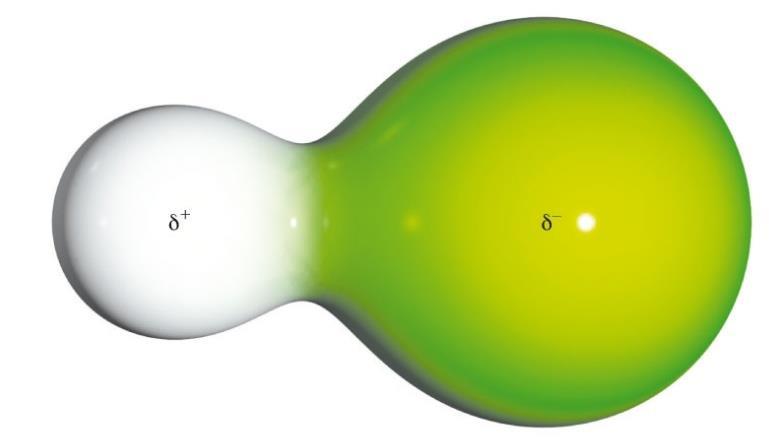 átomos ejerce mayor atracción sobre los electrones