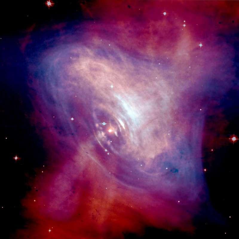 SUPERNOVAS En las supernovas se sintetizan los elementos químicos más pesados que el Fe, que se dispersan en el polvo cósmico, contaminando otras nebulosas.
