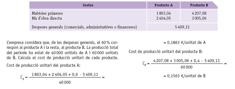 5. Tècniques per calcular els costos Hi ha diverses Tècniques per calcular els costos: Sistema Full-costing (costos complets): Cost = Costos