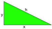 x ± x ± x + x 1 = x x + x = 1 = 1 x + Por lo tanto la rcta y = 1 s una asíntota horizontal d f hacia la drcha.