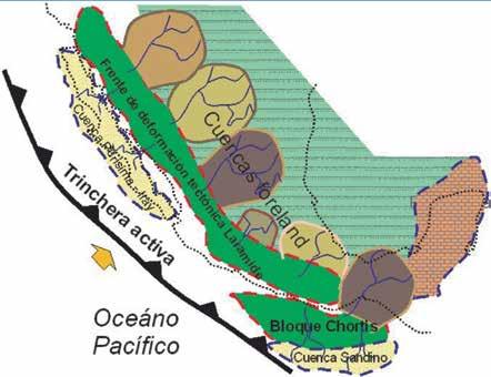 Exploración petrolera en áreas frontera del occidente de México, p.p.350-360 Figura 3. Evolución tectónica y paleogeográfica en el Paleógeno.