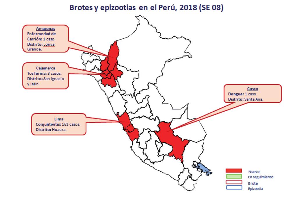 Boletín Epidemiológico del Perú SE 08-2018 (del 18 al 24 de febrero 2018) Brotes y otras emergencias sanitarias Fuente: Informe DISA JAEN.