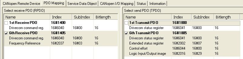 2.2 Configuración CANopen del variador. En la pestaña «PDO Mapping» podemos observar los registros que se intercambiaran por defecto en los PDOs del variador.