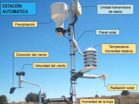 La modernización de la red de estaciones de Inifap-Sagarpa Con 939 estaciones agro-climatológicas automatizadas instaladas en 29 Estados, la SAGARPA, el INIFAP, las Fundaciones Produce y diversos
