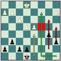 Ac3 [Ahora el alfil blanco ocupa la gran diagonal donde le hace frente al alfil adversario.] 13...0-0 [Otra idea por parte del segundo jugador es 13...Ad7 14.Ab3 Tc8 15.Tc1 Db6 16.Aa4 0-0 17.