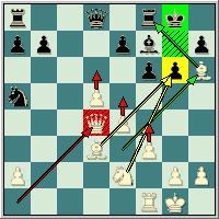 La idea de traer la dama hacia f2 (que en ocasiones también se deja en d4, apoyando el alfil de d3 que esta de momento sin sostén) es poder abrir la columna f, con el consabido avance de peón f4-f5 ó