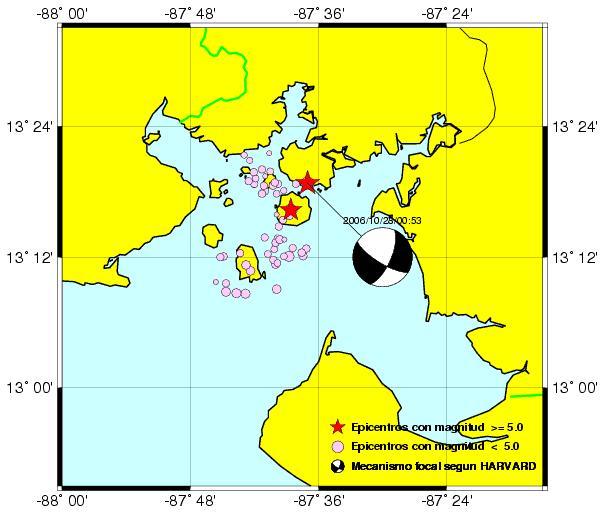 Para algunos sismos no fue posible obtener un valor de profundidad focal confiable mediante un análisis directo de las fases sísmicas, por lo que se optó por fijar este parámetro en 5 kilómetros en