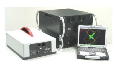 laser Receptor GPS Sistema