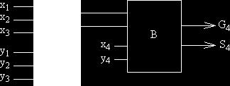La operación es de la siguiente forma: - Si los valores base medidos por ambos sistemas difieren en menos de tres unidades, el valor de salida corresponderá a la base medida por S 1.