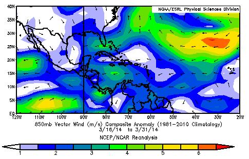 2, se muestran las anomalías del viento en el Pacífico Oriental, el Golfo de México, Centroamérica, el Mar Caribe y el Océano Atlántico; particularmente en la imagen de la izquierda, se observa el