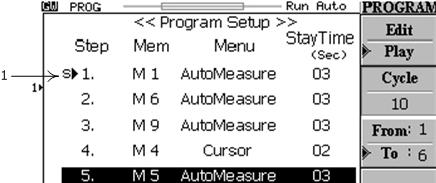 USER S MANUAL. OD-590/91/92 Figure.- Programming for play function of Program mode. Six steps are reproduced, from 1 to 6, and the cycle is repeated 10 times. 1. [S ] The starting step indicator for replaying.