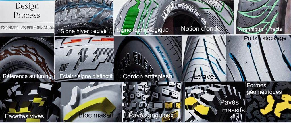 MICHELIN Design Studio para neumáticos Durante el Salón Internacional de Automovilismo de Frankfurt en 2015, se presentarán en el stand de Michelin los últimos 12 años de trabajo del