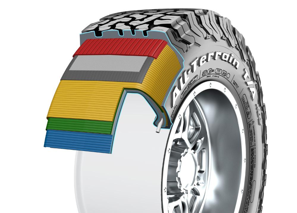 BFGoodrich All-Terrain T/A KO2, el nuevo neumático para vehículos off-road que afronta todos los desafíos y abre nuevos horizontes En los mercados de Europa desde comienzos del verano de 2015, el