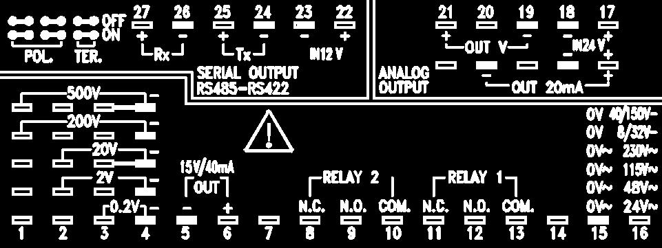 Modelo MDI 40 V Dimensiones Cuadro de Terminales Descripción del Panel Frontal 2 3. LED - Indicadores LED 1 y 2 para condiciones de alarma S F 4.