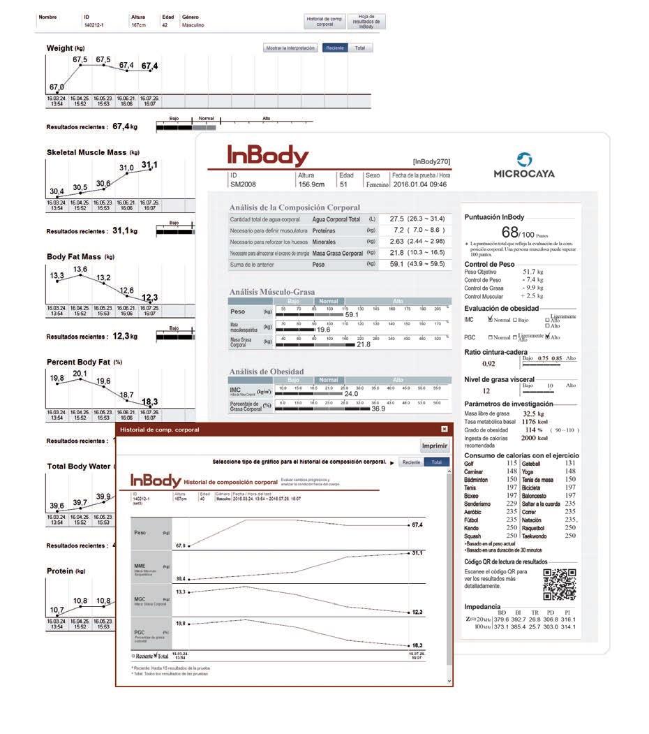 Organiza los datos de los clientes y muestra su evolución con gráficos visuales Informe de resultados personalizable Conexión con InBody mediante WiFi- Bluetooth (según modelo) Comparte datos en