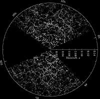 4. Catálogos y Surveys Modernos 4.3. SDSS: Sloan Digital Sky Survey http://www.sdss.