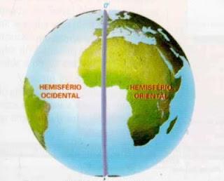 Hemisferio norte Hemisferio sur Los paralelos dividen la