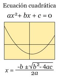 70 Álger Resolver l ecución: 8 = 0 Se despej : 8 ; Cso : El término independiente es 0: c = 0 L ecución es hor de l form: 0.