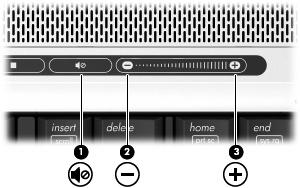Ajuste del volumen Se puede ajustar el volumen utilizando los siguientes controles: Botones de volumen del equipo: Para suprimir o restaurar el volumen, presione el botón de silencio (1).