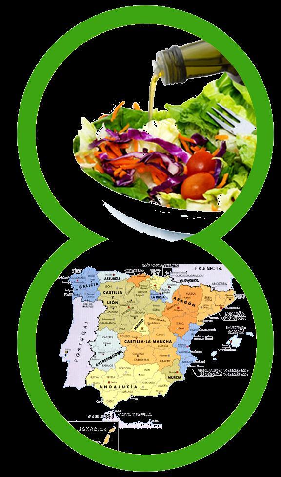 Adaptabilidad del Programa: Ejemplo de España GASTRONÓMICO: Dieta Mediterránea y